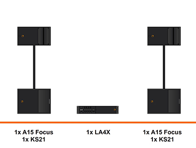 L-Acoustics A15 Focus geluidset huren verhuur, A15, KS21, LA12X, sub-paal-top