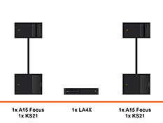 L-Acoustics A15 geluidset huren verhuur, LA4X, KS21, sub paal top