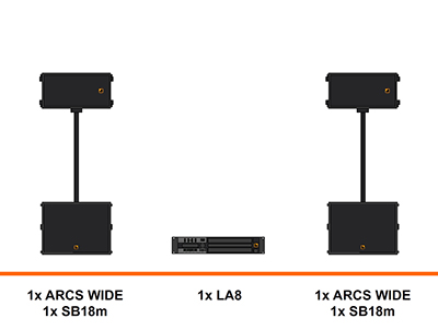 L-Acoustics ARCS WIFO geluidset huren verhuur, ARCS WIDE, SM18m, LA8, sub-paal-top