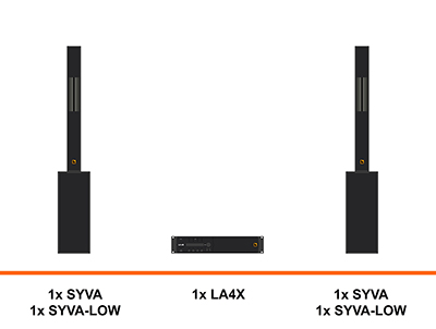 L-Acoustics SYVA geluidset huren verhuur, SYVA, SYVA-LOW, LA4X