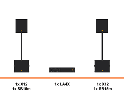 L-Acoustics X12 + sub geluidset huren verhuur, X12, SB15m, LA4X