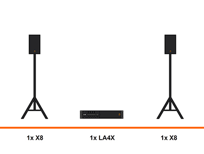 L-Acoustics X8 geluidset huren verhuur, X8, statief, LA4X, K&M