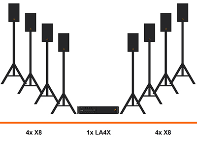 L-Acoustics X8 conferentie geluidset huren verhuur, X8, statief, LA4X, K&M, presenteren, presentaties