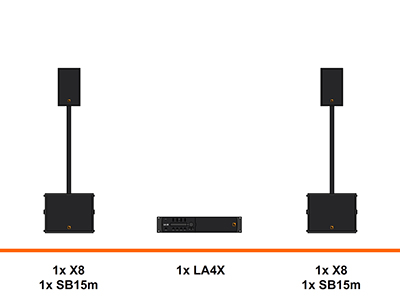 L-Acoustics X8 + sub geluidset huren verhuur, X8, SB15m, LA4X