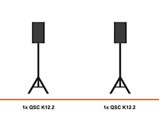 L-Acoustics LA-RAK II AVB touring rack huren verhuur